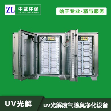 光氧離子除臭設(shè)備